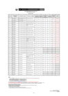Vista preliminar de documento Acta de resultados finales