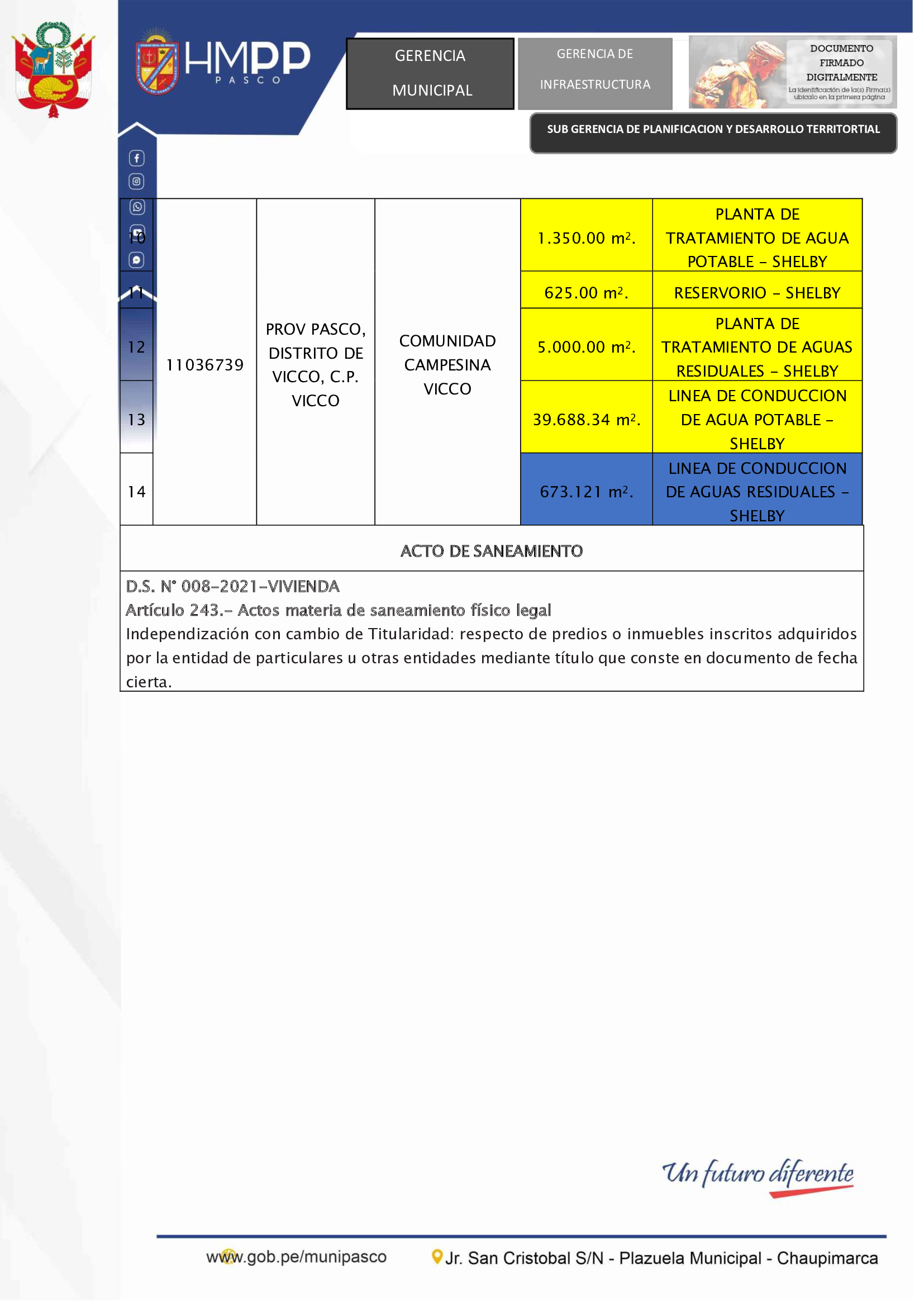 PUBLICACION GENERAL VICCO SHELBY COCHAMARCA