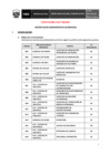 Vista preliminar de documento Bases de convocatoria