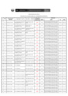Vista preliminar de documento Postulantes aptos para entrevista