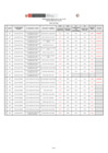 Vista preliminar de documento Acta de resultados finales