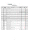 Vista preliminar de documento Acta de resultados finales