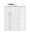 Vista preliminar de documento Resultados de Pre-evaluación