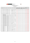 Vista preliminar de documento Acta de resultados finales