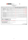 Vista preliminar de documento Acta de resultados finales