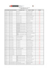 Vista preliminar de documento Resultados de Pre-evaluación