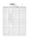 Vista preliminar de documento Postulantes aptos para entrevista