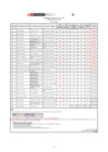 Vista preliminar de documento Acta de resultados finales