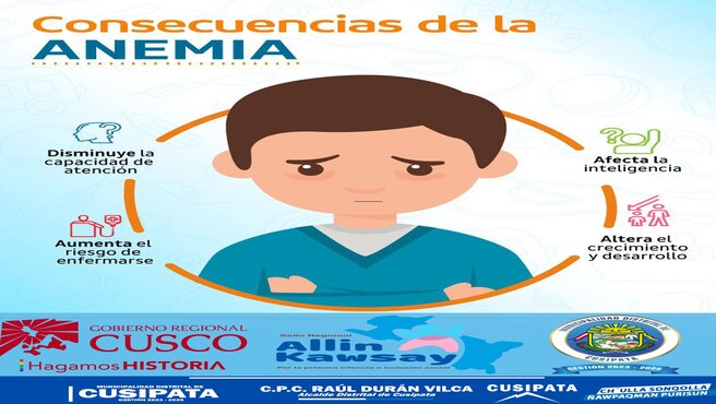 #AltoALaAnemia