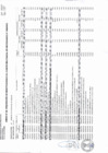 Vista preliminar de documento ANEXO N06 APROBACION DE MODIFICACIONES AL CUADRO MULTIANUAL DE NECESIDADES N 00000023