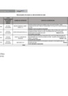 Vista preliminar de documento PENALIDADES ENERO 2025 18.02.2025