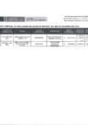Vista preliminar de documento Penalidades Diciembre 2024