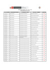 Vista preliminar de documento Resultados de Pre-evaluación
