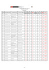 Vista preliminar de documento Acta de resultados finales