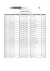 Vista preliminar de documento Resultados de Pre-evaluación