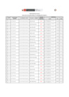 Vista preliminar de documento Postulantes aptos para entrevista