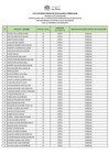 Vista preliminar de documento PUB. RESUL. EVA. CURRICULAR CAS 005-2025