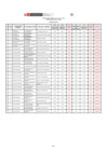 Vista preliminar de documento Acta de resultados finales