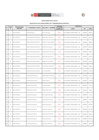 Vista preliminar de documento Postulantes aptos para entrevista
