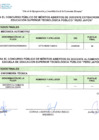 Vista preliminar de documento 10.Resultados Finales - Proceso De Contrato Docente Altamente Especializado Y Extraordinario 2025