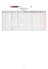 Vista preliminar de documento Acta de resultados finales