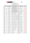 Vista preliminar de documento Resultados de Pre-evaluación