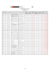 Vista preliminar de documento Acta de resultados finales