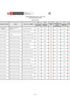 Vista preliminar de documento Acta de resultados finales