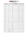 Vista preliminar de documento Postulantes aptos para entrevista