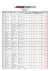 Vista preliminar de documento Acta de resultados finales