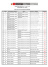 Vista preliminar de documento Resultados de Pre-evaluación