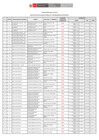 Vista preliminar de documento Postulantes aptos para entrevista