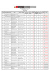Vista preliminar de documento Acta de resultados finales