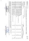 Vista preliminar de documento CUADRO MULTIANUAL N°36
