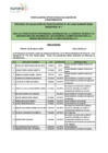 Vista preliminar de documento POSTULANTES APTOS PARA EVALUACIÓN DE CONOCIMIENTOS