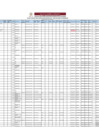Vista preliminar de documento PLAZAS VACANTES PARA CONTRATACIÓN DOCENTE 2025 - POR EVALUACIÓN DE EXPEDIENTES