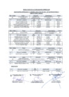 Vista preliminar de documento RESULTADO EVALUACION DE CV_ D.LEG. 728 -III-2025