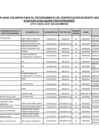 Vista preliminar de documento PLAZAS VACANTES EVALUACION POR EXPEDIENTES