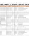 Vista preliminar de documento RESULTADOS EVALUACION CURRICULAR PROCESO CAS N°001-2025-HEJCU