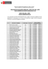 Vista preliminar de documento RESULTADOS DE EVALUACIÓN CURRICULAR 276 -CPM 03-2025-MTPE[F]