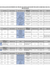 Vista preliminar de documento - Plazas_Evaluación de expedientes 