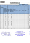 Vista preliminar de documento RESULTADOS PRELIMINARES PSICOLOGO JEC -CAS 001-2025