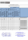 Vista preliminar de documento RESULTADO PRELIMINAR  PERSONAL DE MANTENIMIENTO- CAS 001 - 2025 -UGEL CANCHIS