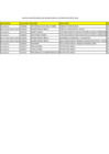 Vista preliminar de documento PLAZAS BOLSA DE HORAS TERCERA ETAPA  2025