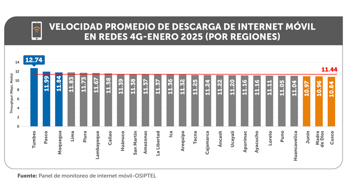 np25022025-grafico1