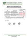 Vista preliminar de documento RESULTADOS DE Evaluación  de conocimientos 2025