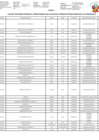 Vista preliminar de documento LISTA DE TERMINALES PORTUARIOS Y EMBARCADEROS QUE CONFORMAN EL SISTEMA PORTUARIO NACIONAL Y SU CLASIFICACIÓN