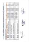 Vista preliminar de documento Fecha y horario de entrevista de proceso de selección CAS Nº 001-2025 MDS