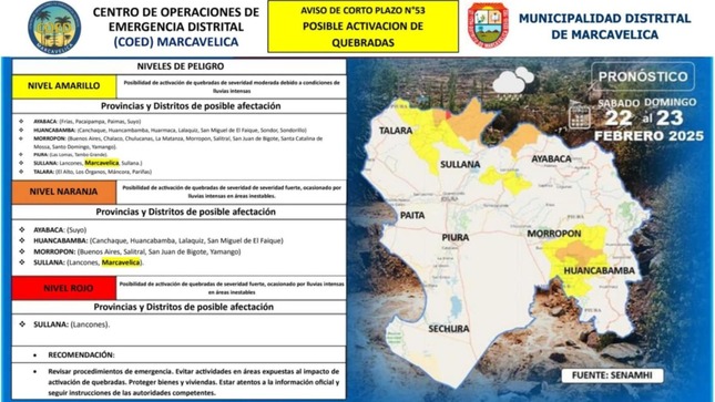 Alerta de activacion de quebradas