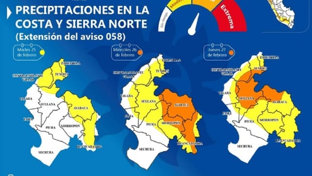 Atencion Marcavelica